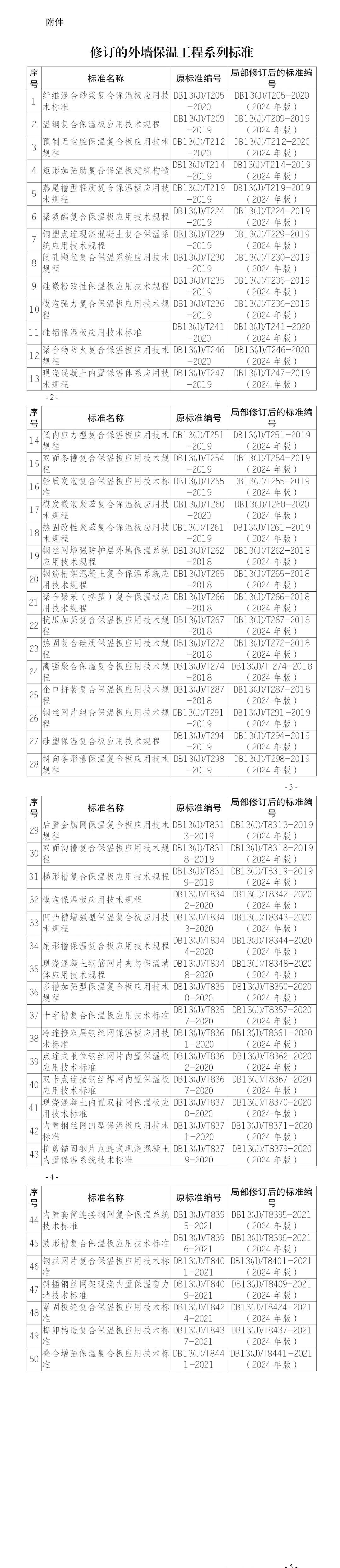 微信图片_20240307092833.jpg 微信图片_20240307092833.jpg